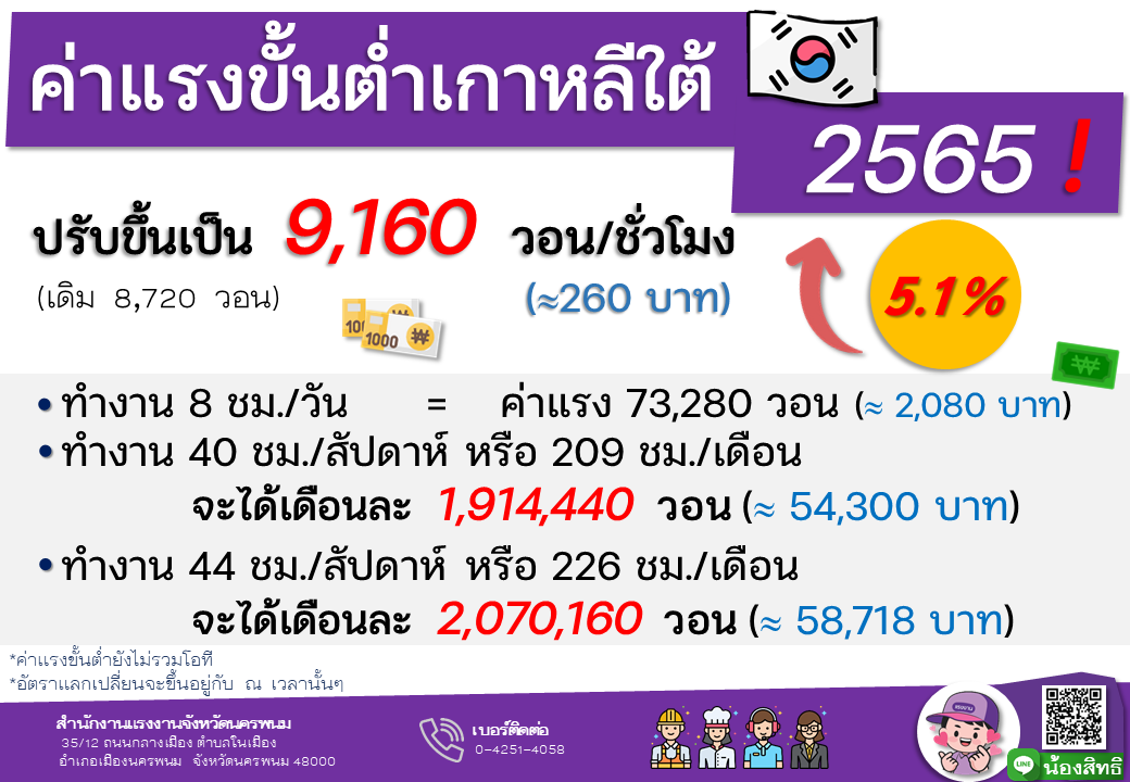 Mol-Thailand