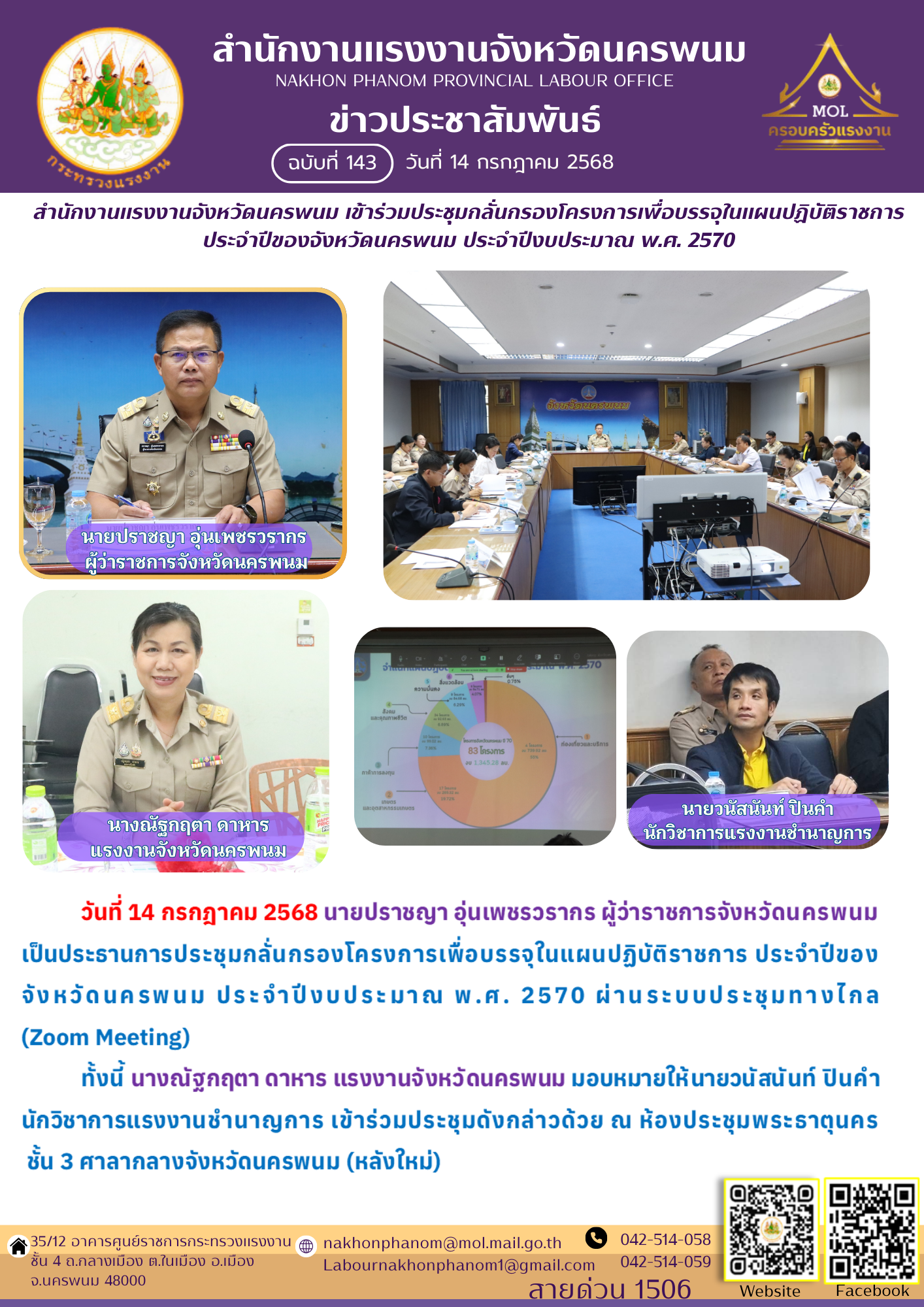 Mol-Thailand